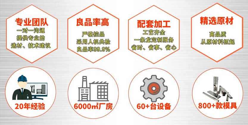 不銹鋼衛(wèi)浴方管