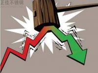 九月需求不足，十月對不銹鋼木紋管有何影響？
